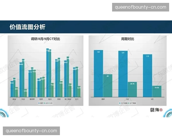 虚拟演播环境正由后期合成转向前置渲染 缩减转播内容交付时耗